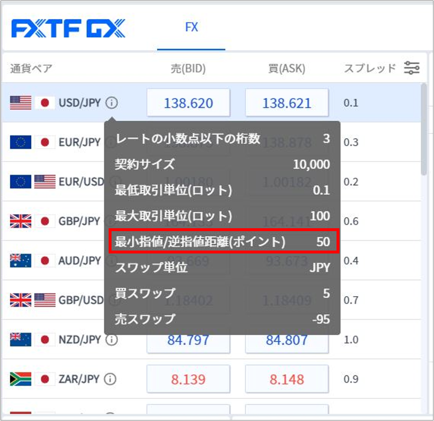 GX】指値/逆指値注文の際に、現在レートと値が近すぎるのか発注が 