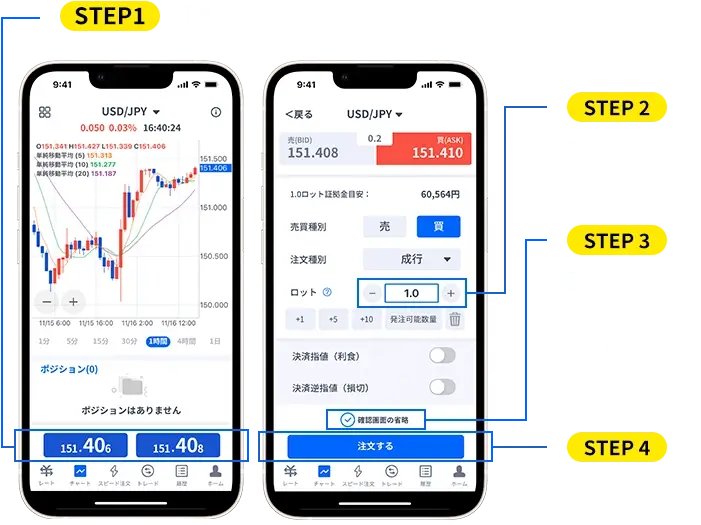 簡単新規注文