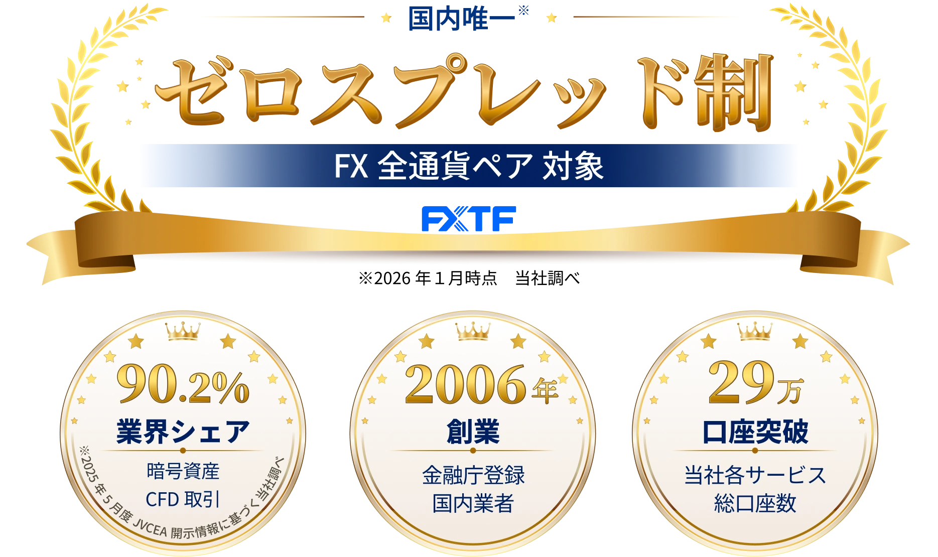 FXTFが選ばれる理由