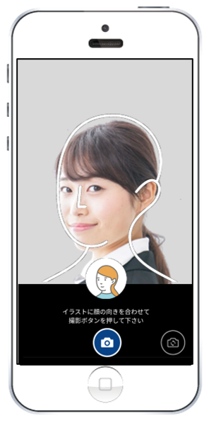 傾き