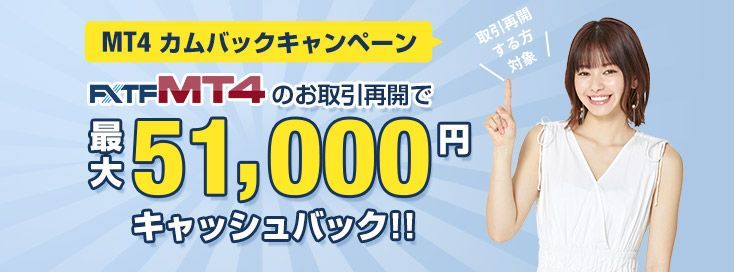 FXTF MT4カムバックキャンペーン(2021年2月)