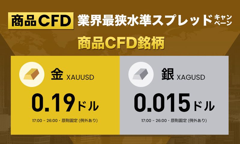 商品CFD 業界最狭水準スプレッドキャンペーン(2022年12月)
