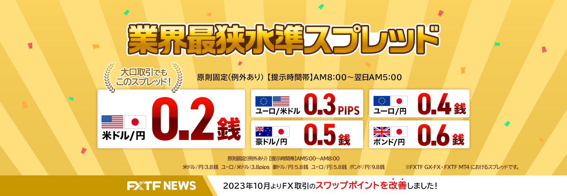 FX業界最狭水準スプレッド 