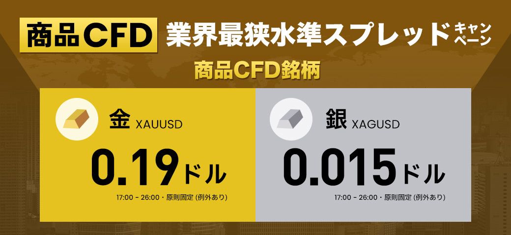 商品CFD業界最狭水準スプレッドキャンペーン開催中！(2023年10月)