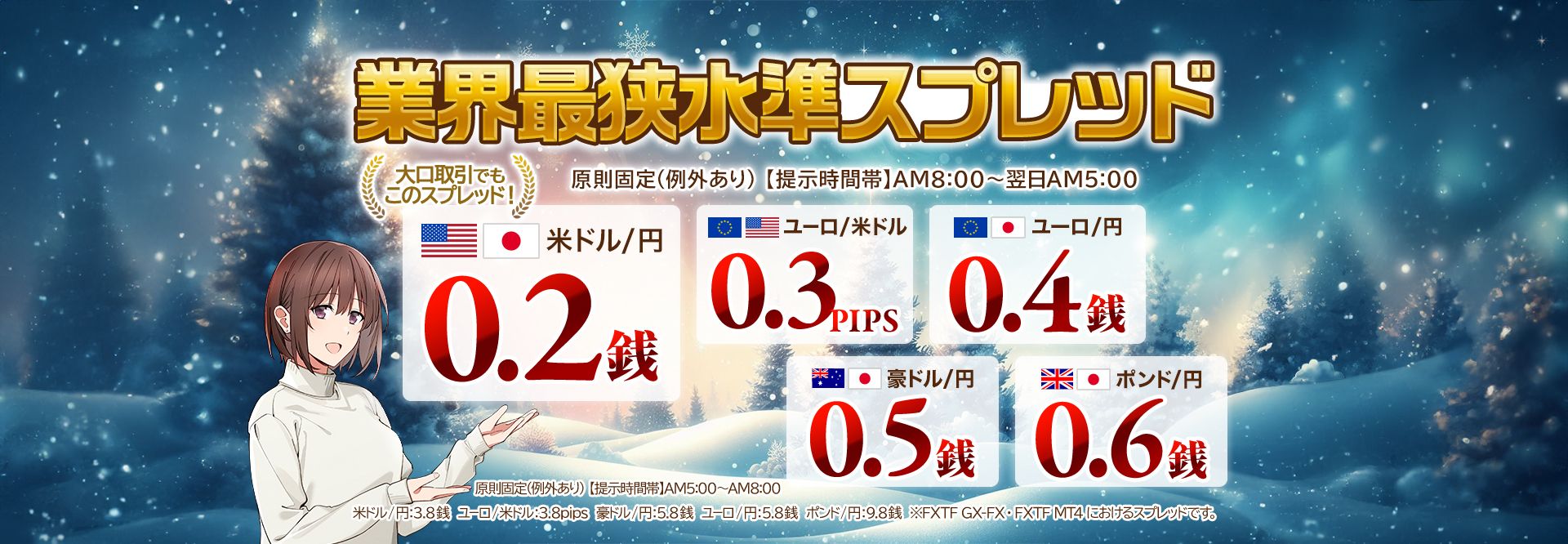 FX業界最狭水準スプレッド