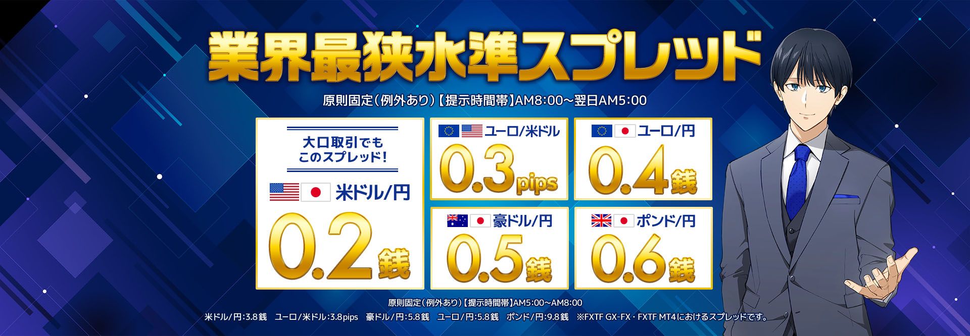 03.業界最狭水準スプレッド 
