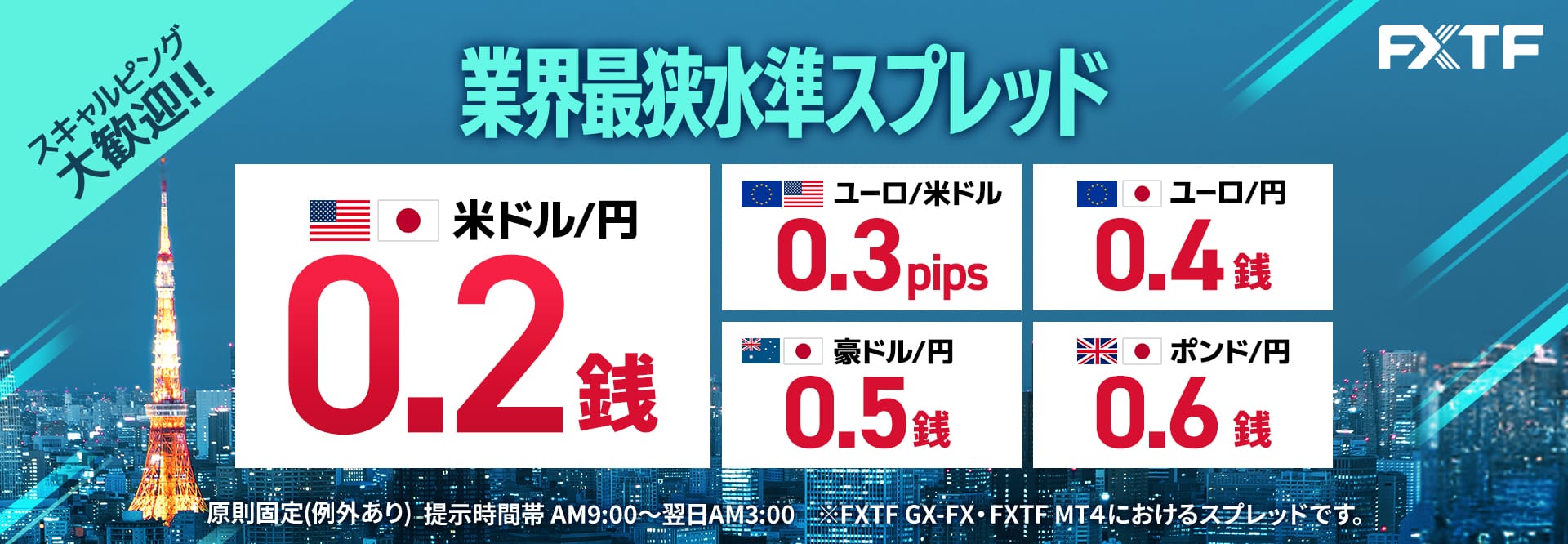 10.業界最狭水準スプレッド 