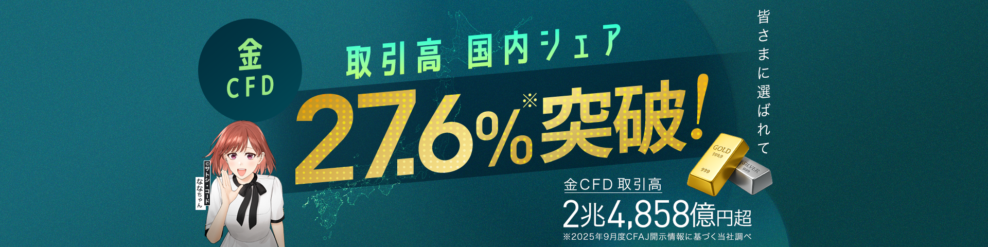 09.金CFD27％突破 