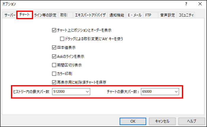 MT4のチャート設定で最大バー数を変更する画面