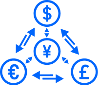 FX