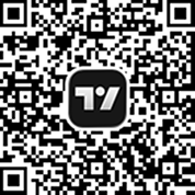 Google Play QR