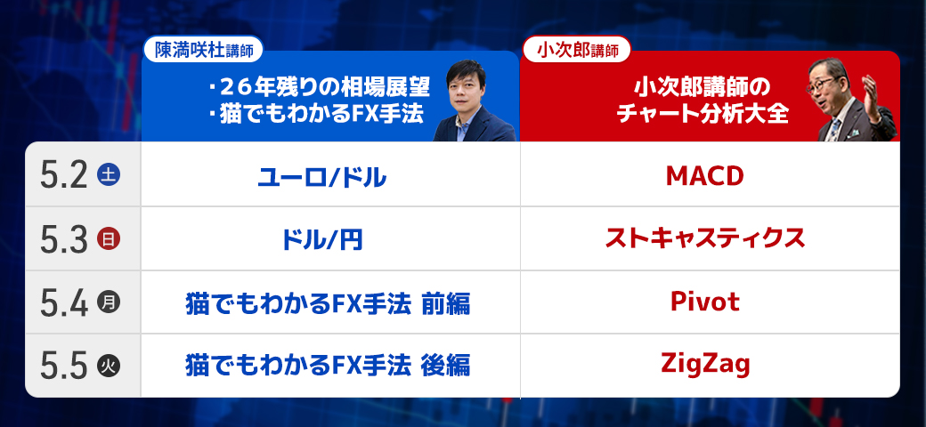 ゴールデンウィーク配信動画カレンダー