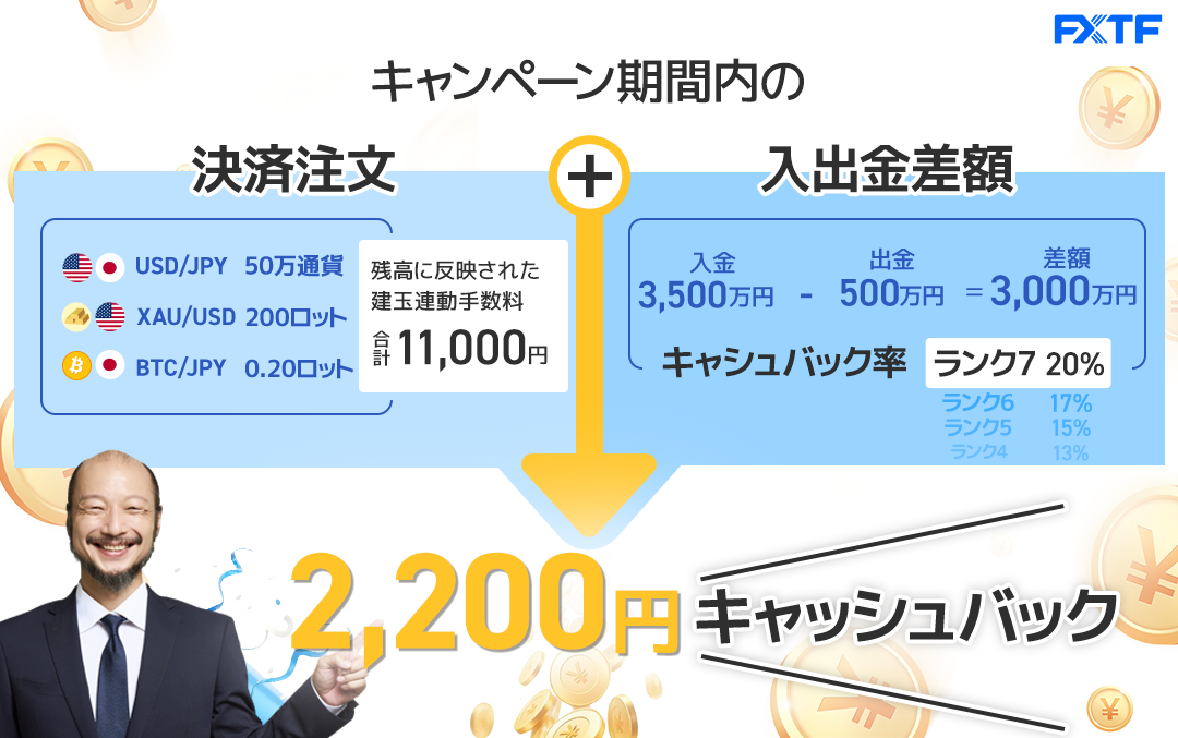 条件達成の流れ