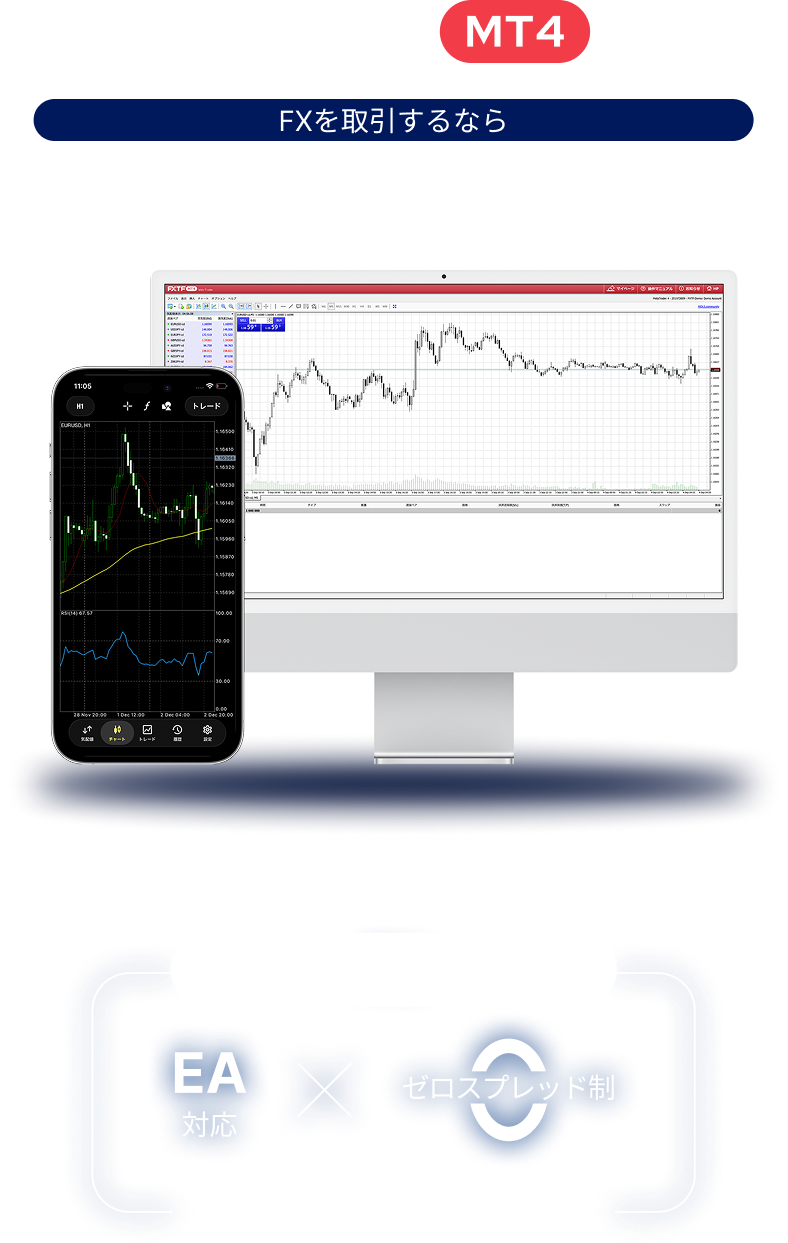 FXの自動売買をするならFXTF MT4