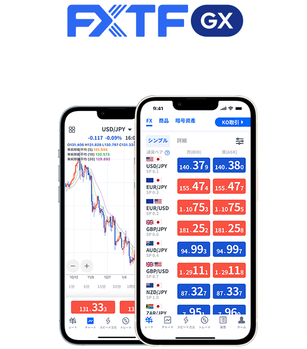 FX、CFD、KO始めるならFXTF