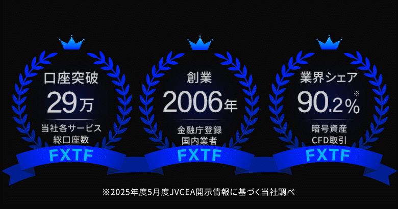 結果